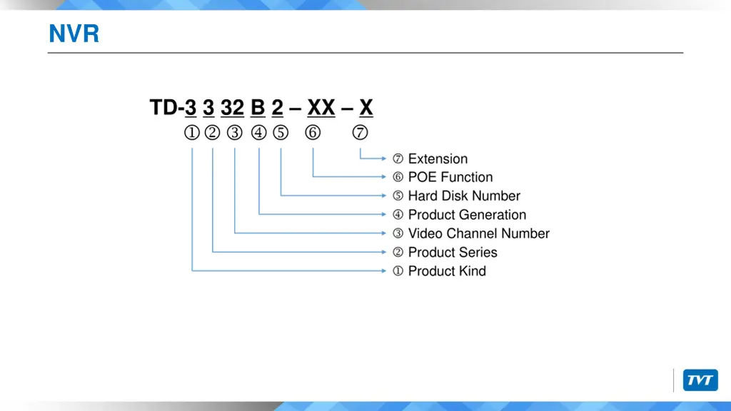 slide15