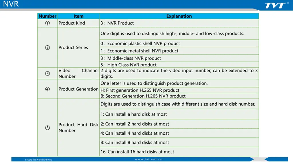 slide16