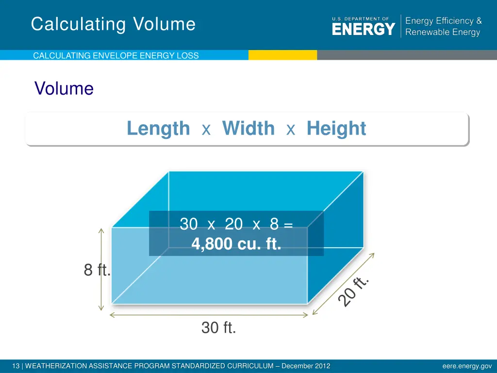 calculating volume