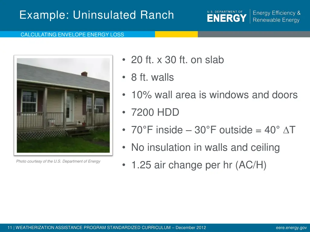 example uninsulated ranch