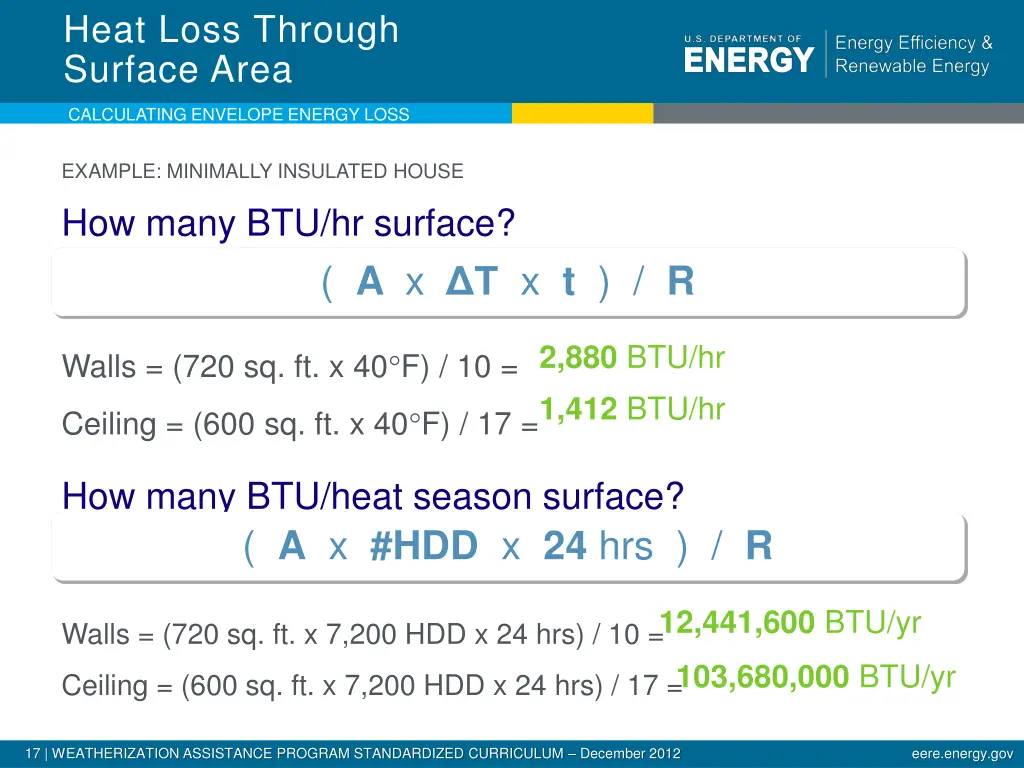 heat loss through surface area 1