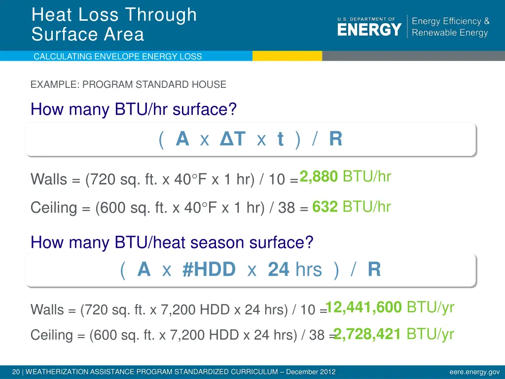 heat loss through surface area 2