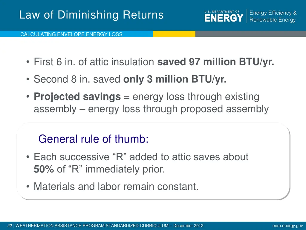 law of diminishing returns