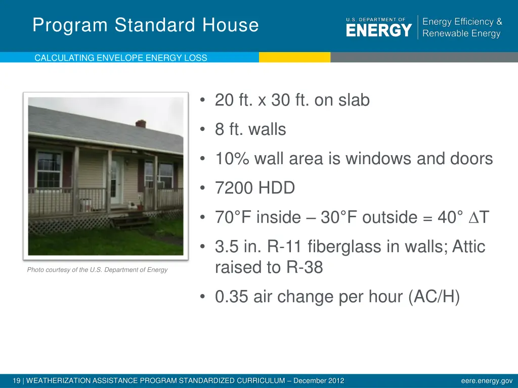 program standard house