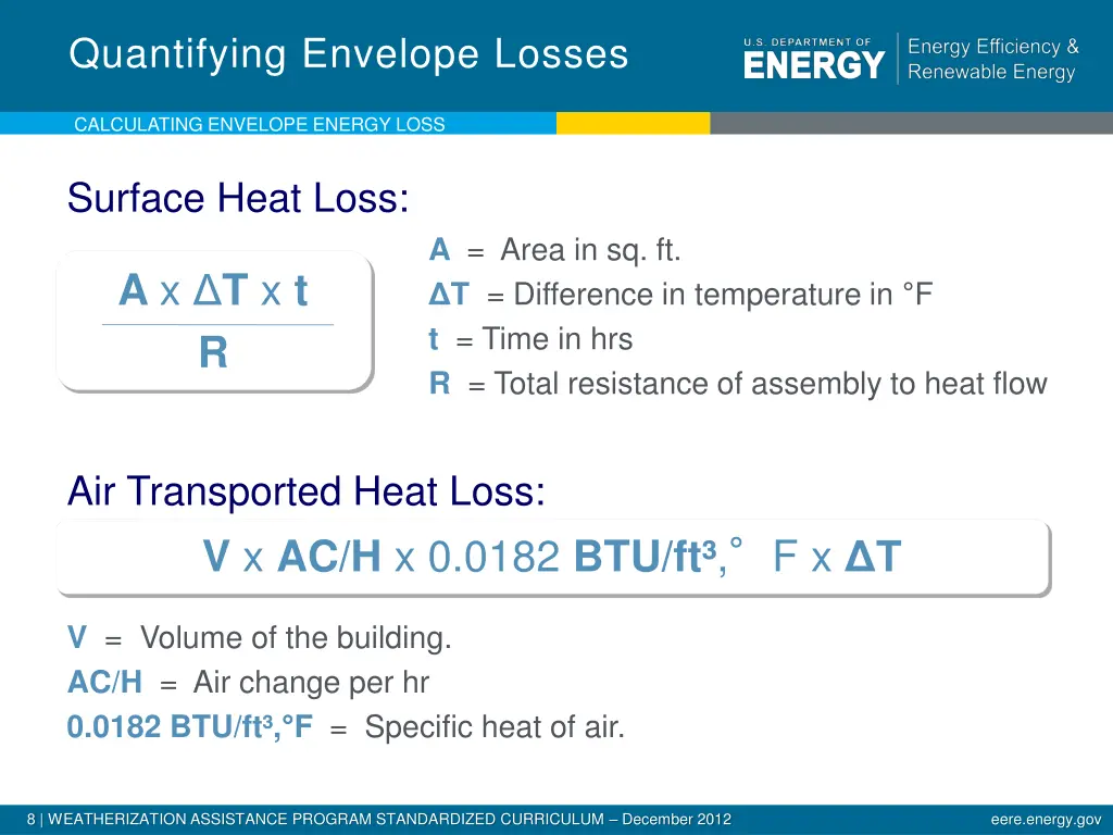 quantifying envelope losses