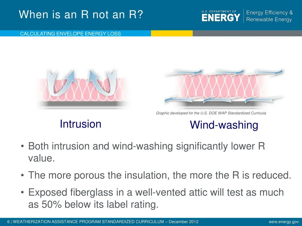 when is an r not an r