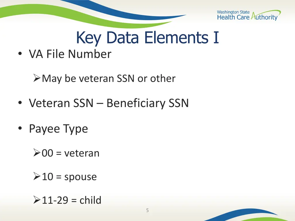 key data elements i