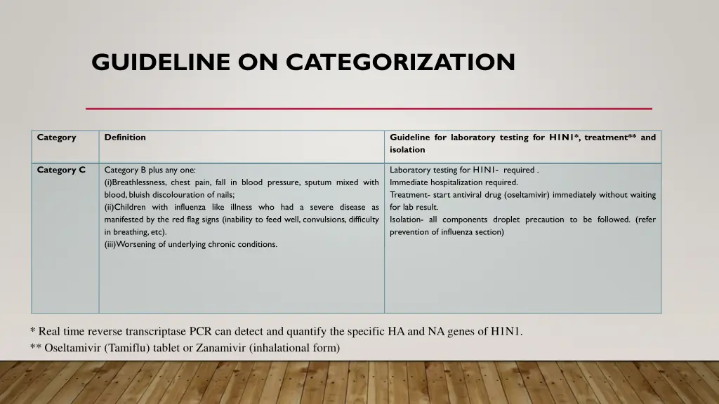 guideline on categorization 1