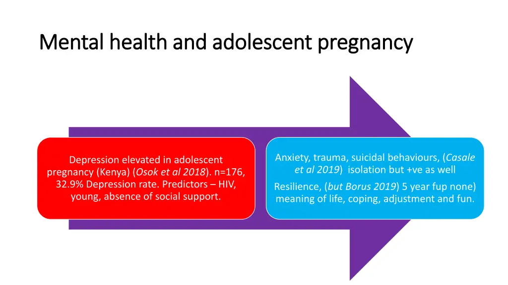 mental health and adolescent pregnancy mental