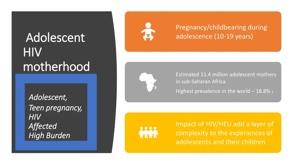 pregnancy childbearing during adolescence