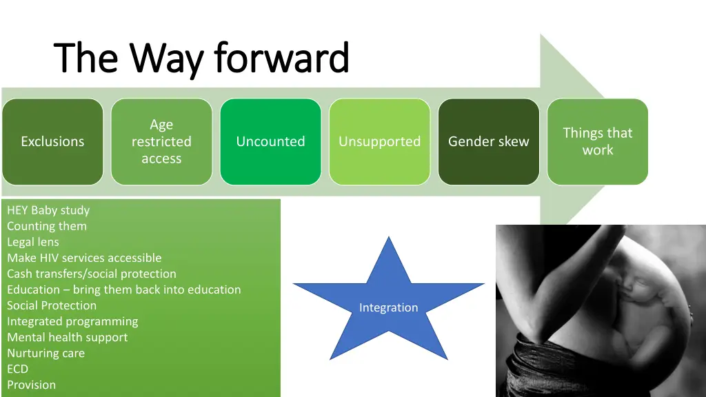 the way forward the way forward