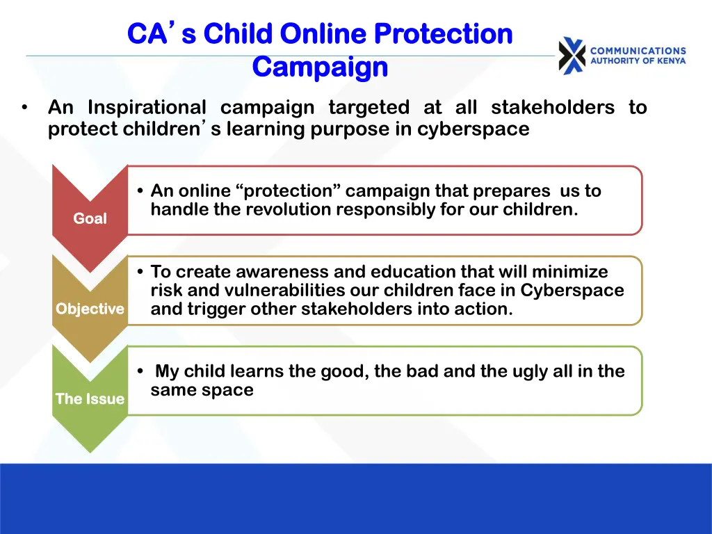 ca ca s child online protection s child online