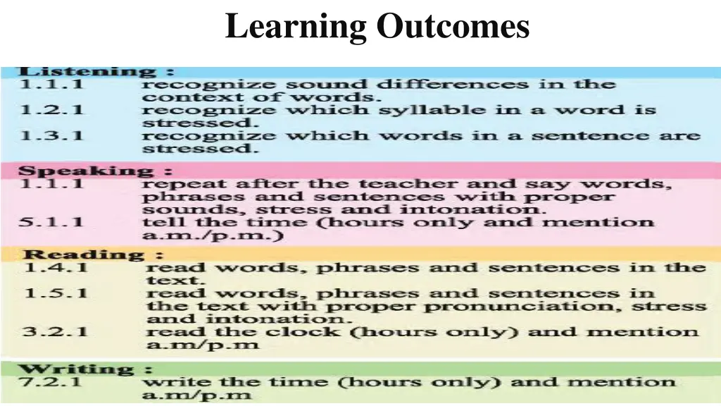 learning outcomes