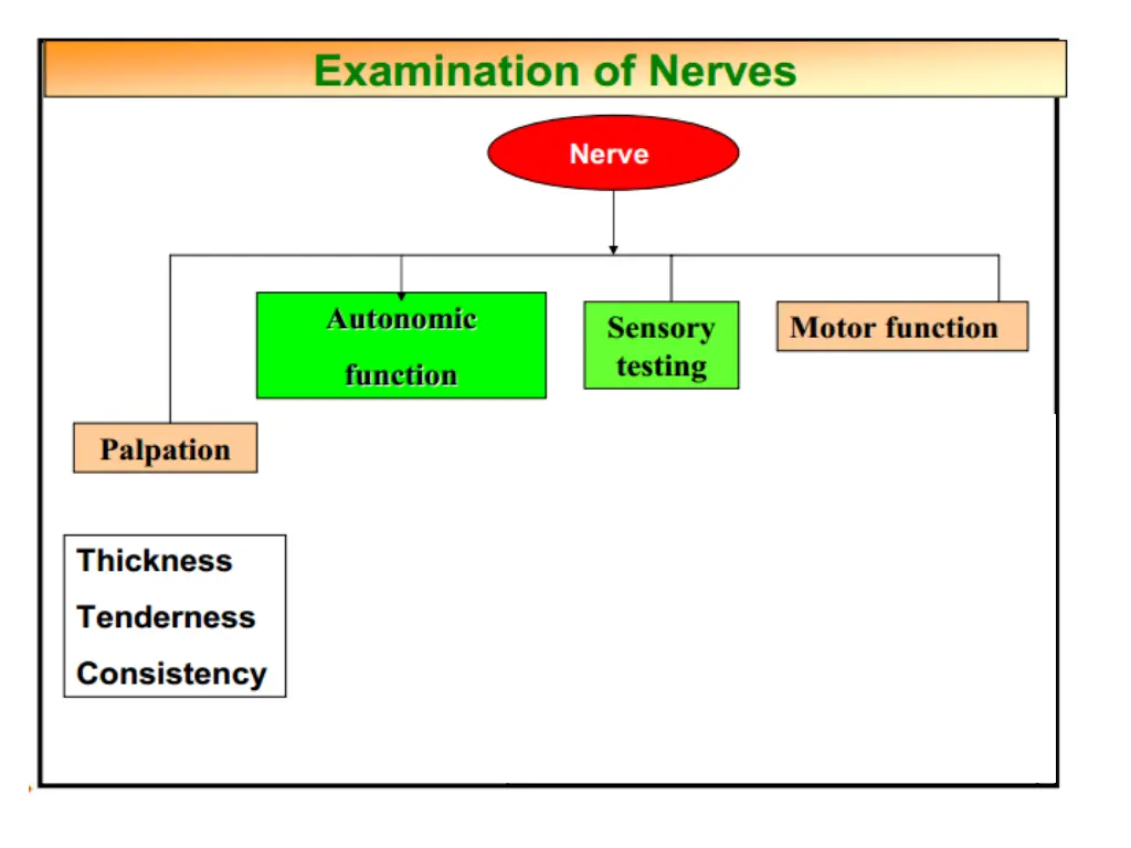 slide3