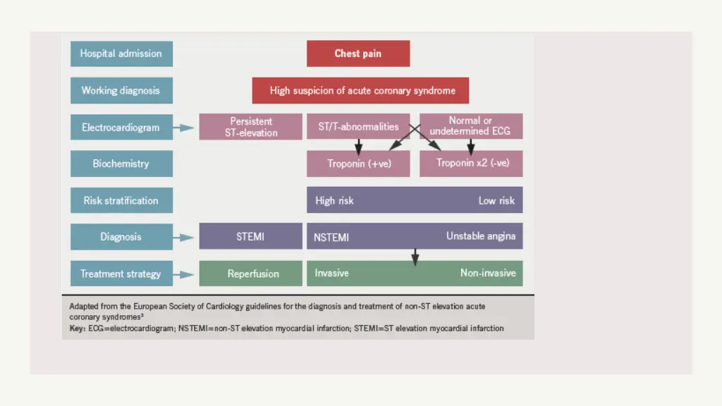 slide18