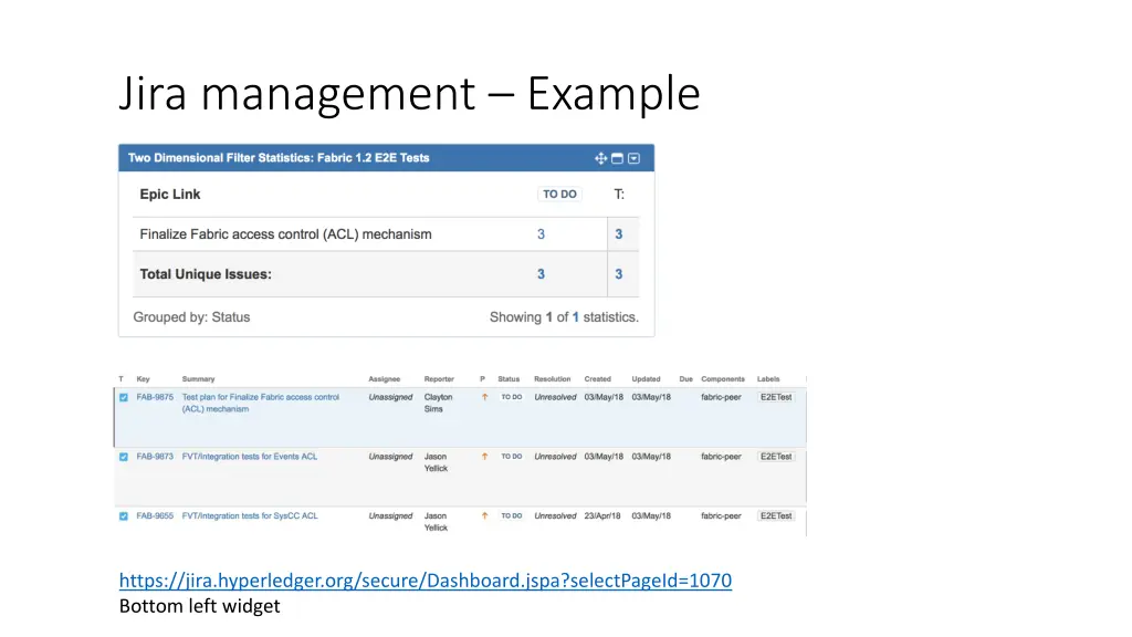 jira management example