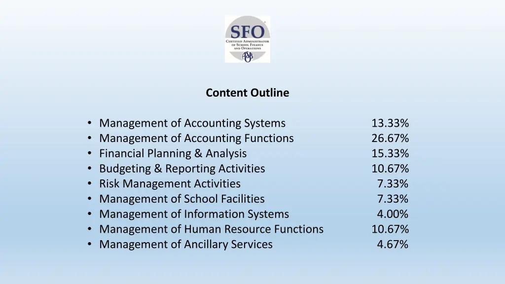 content outline