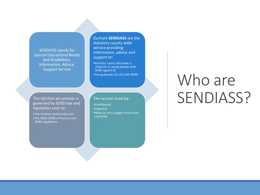 durham sendiass are the statutory county wide