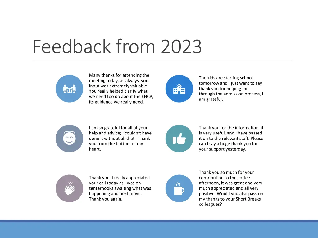 feedback from 2023