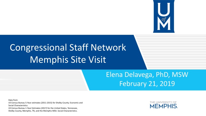 congressional staff network memphis site visit