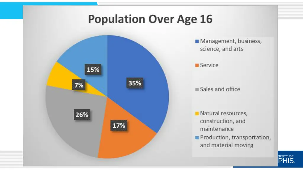 slide14