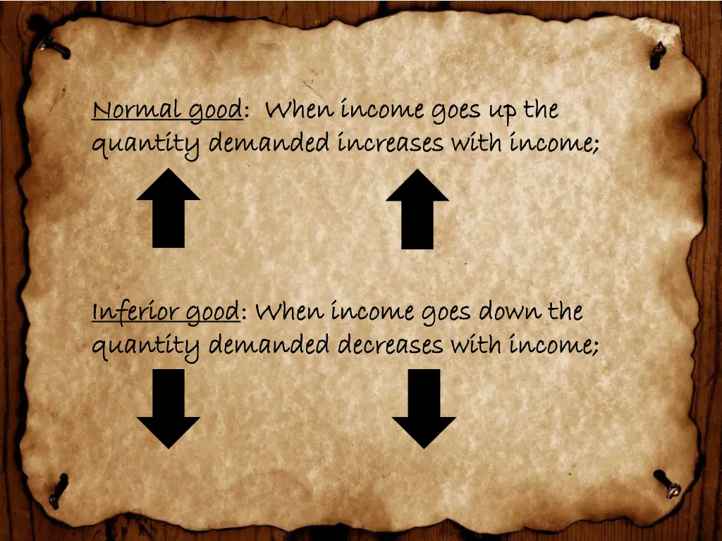 normal good normal good when income goes