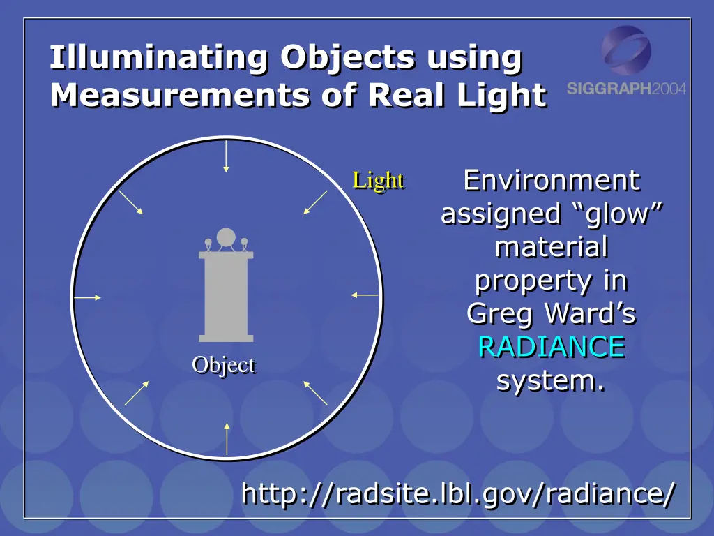 illuminating objects using measurements of real