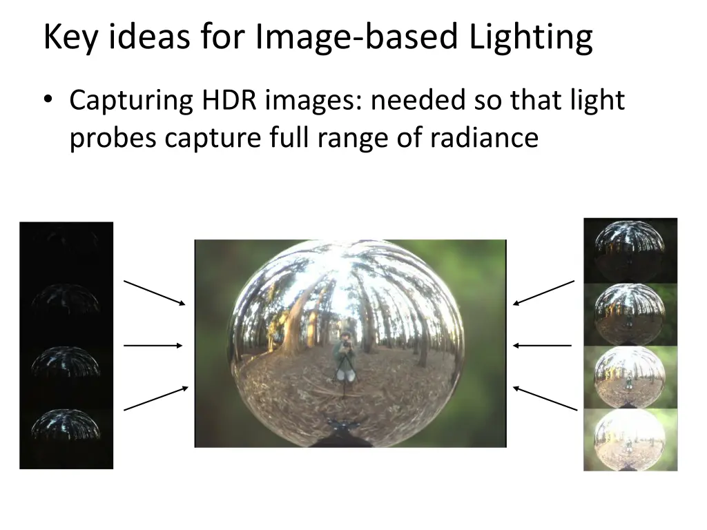 key ideas for image based lighting 2