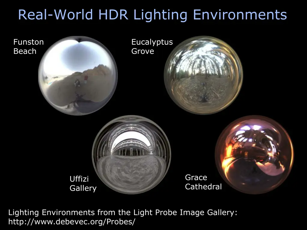 real world hdr lighting environments