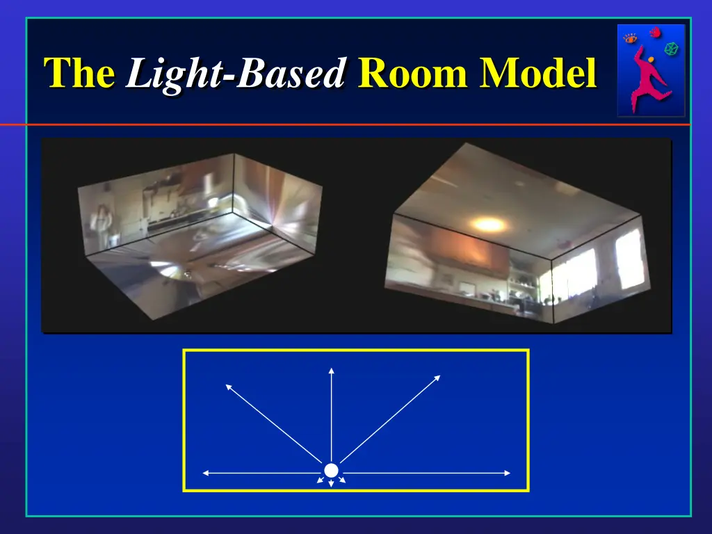 the light based room model