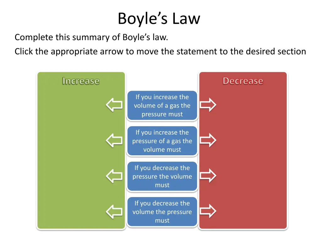 boyle s law 2