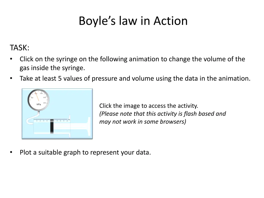 boyle s law in action