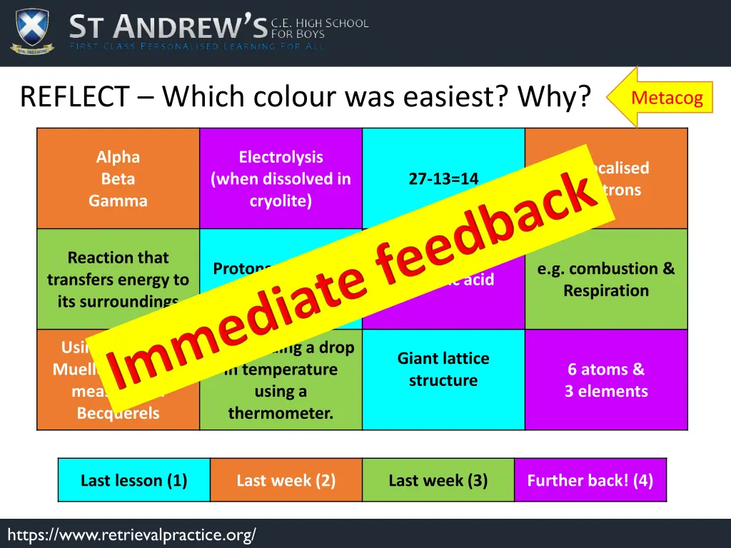 reflect which colour was easiest why