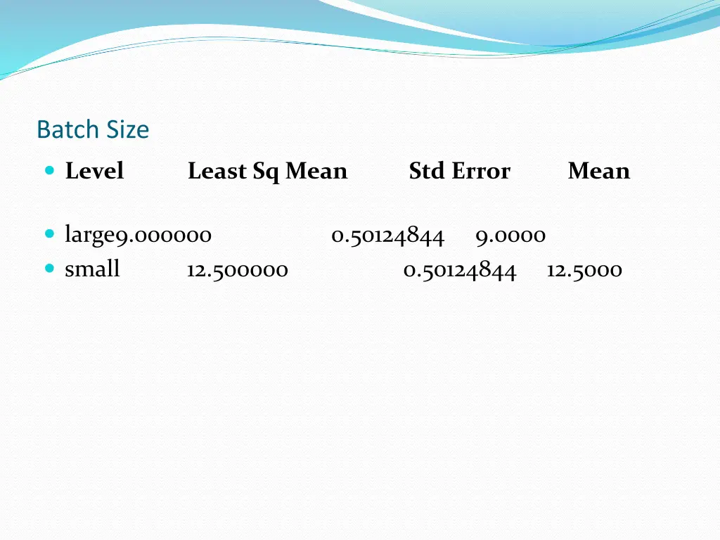 batch size