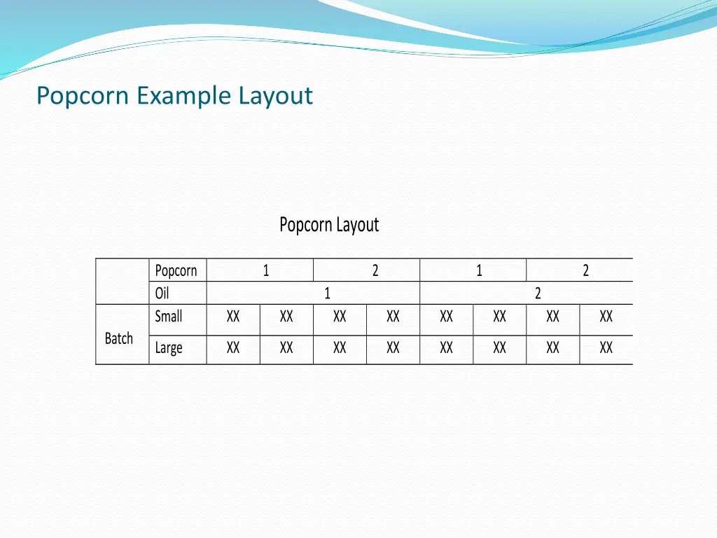 popcorn example layout