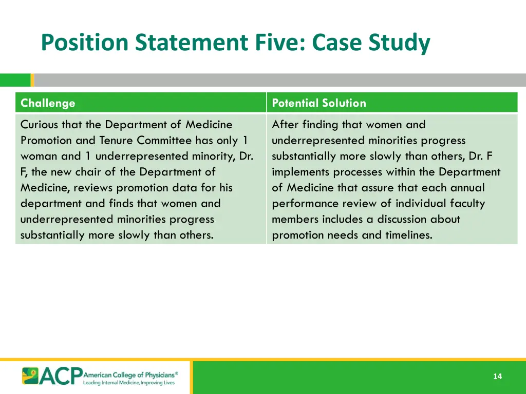 position statement five case study