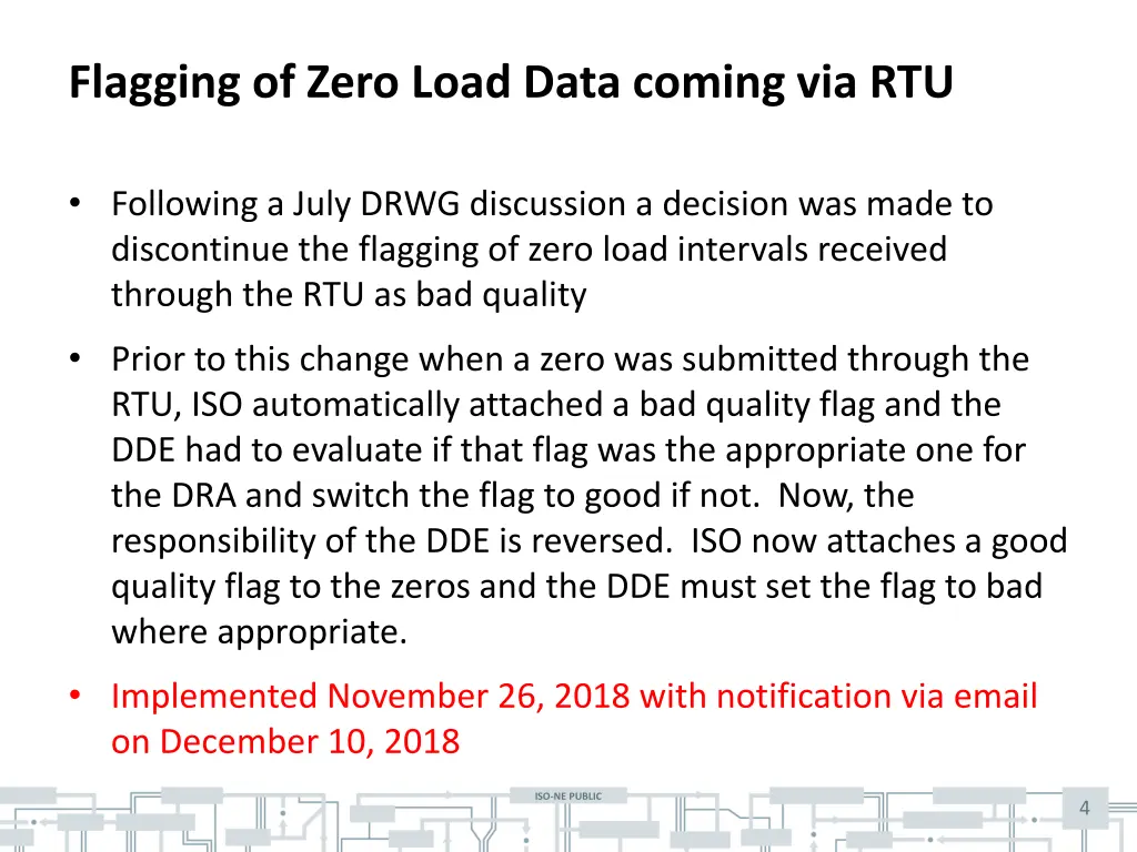 flagging of zero load data coming via rtu