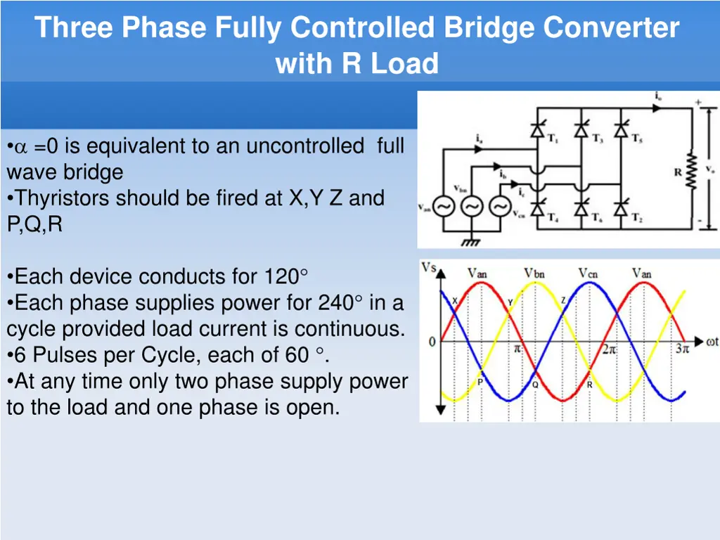 three phase fully controlled bridge converter 3