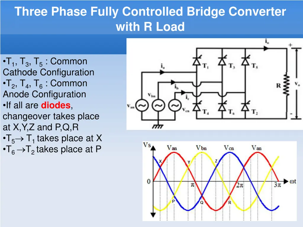 three phase fully controlled bridge converter