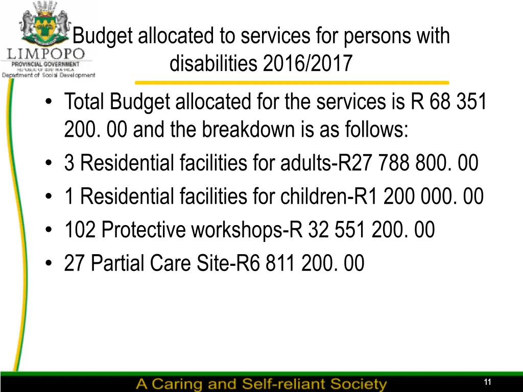 budget allocated to services for persons with