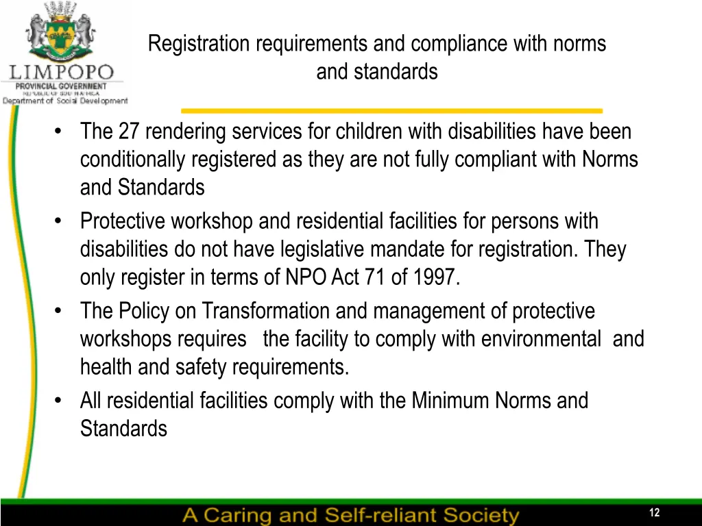 registration requirements and compliance with