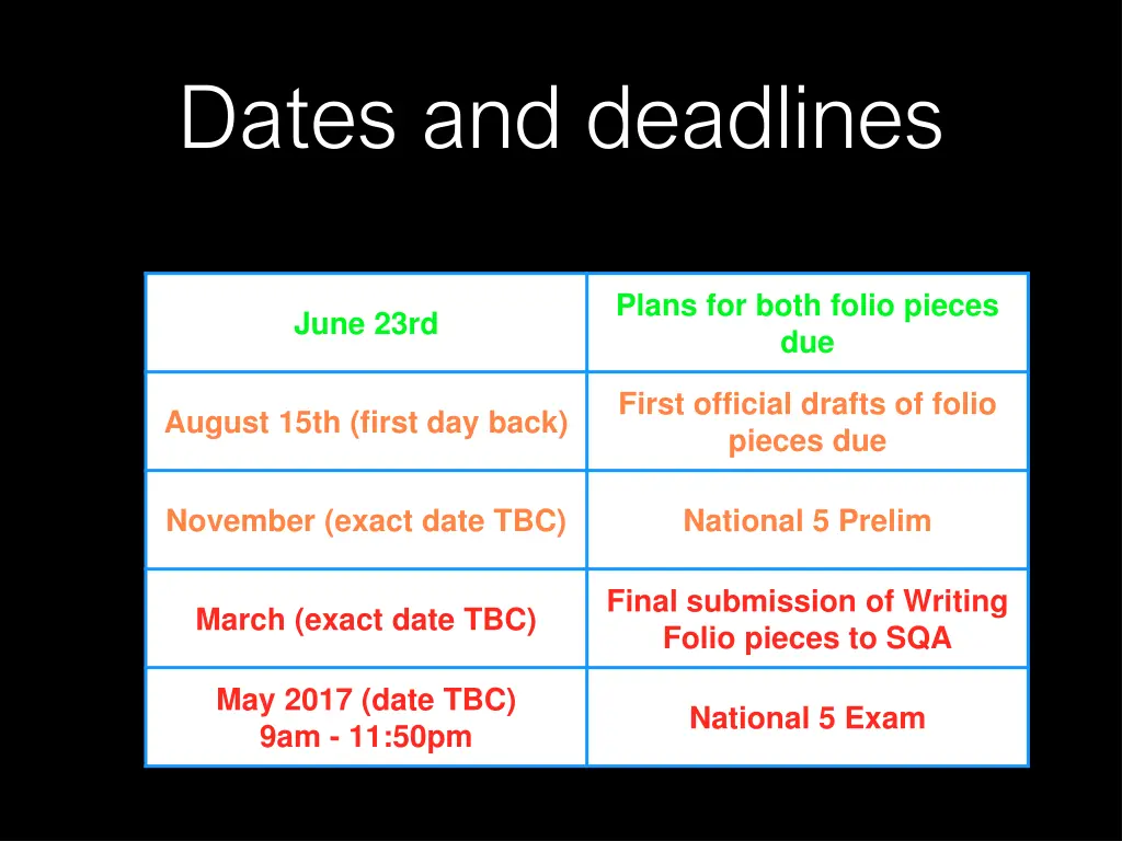 dates and deadlines