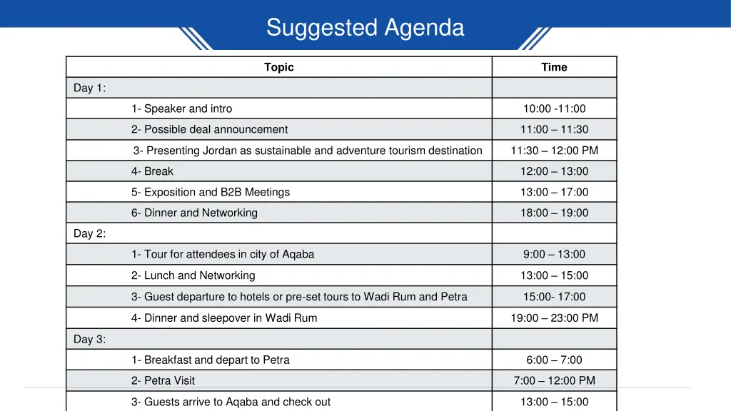 suggested agenda