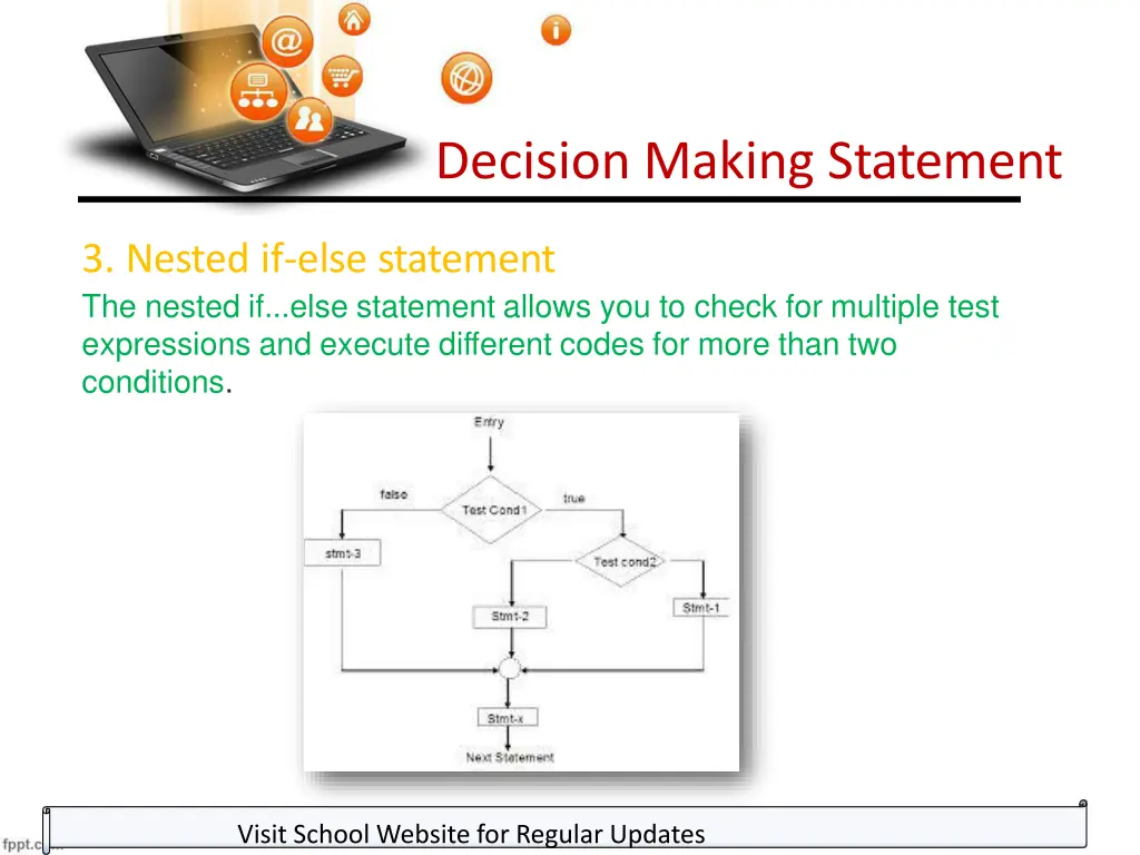 decision making statement 6