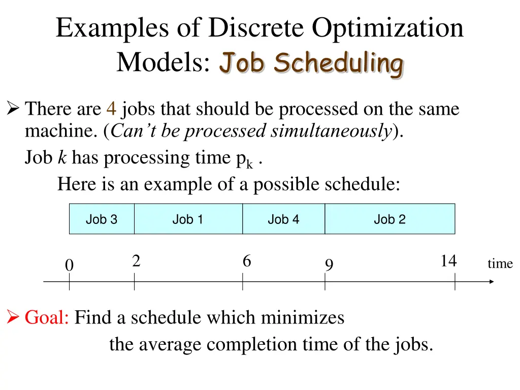 examples of discrete optimization models 1