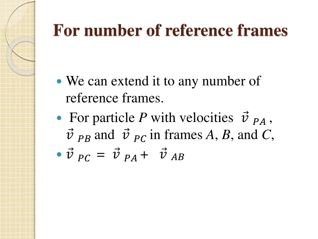 for number of reference frames