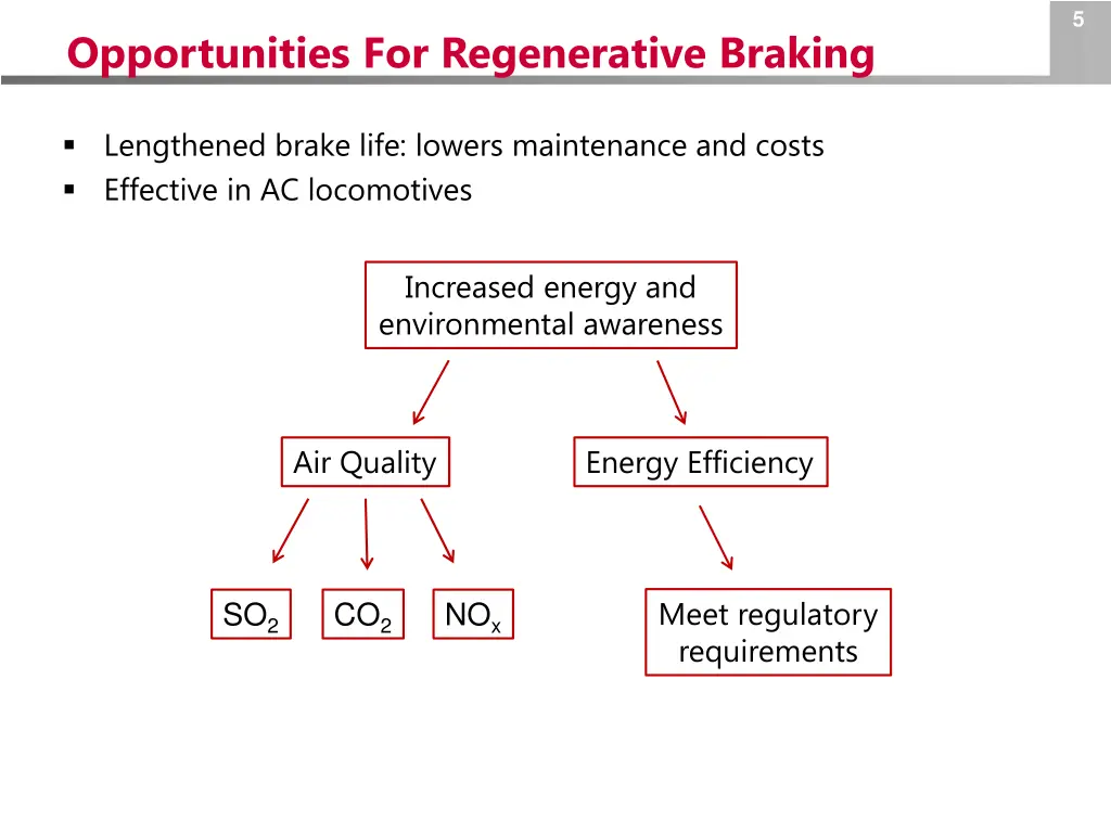 slide6