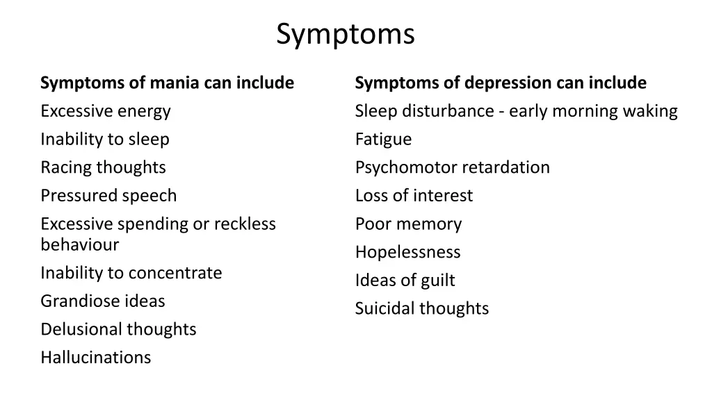 symptoms