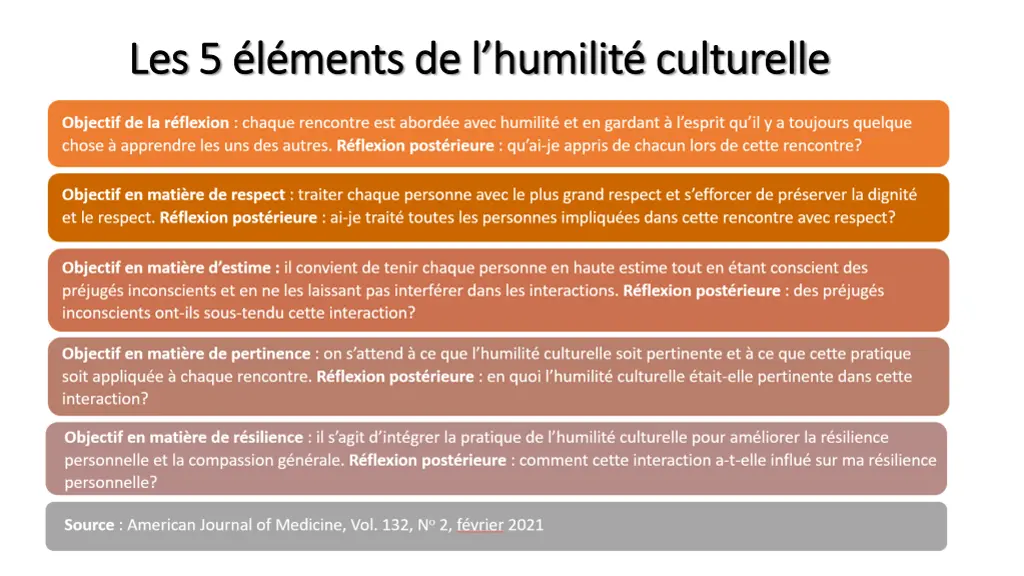 les 5 les 5 l ments de l humilit culturelle