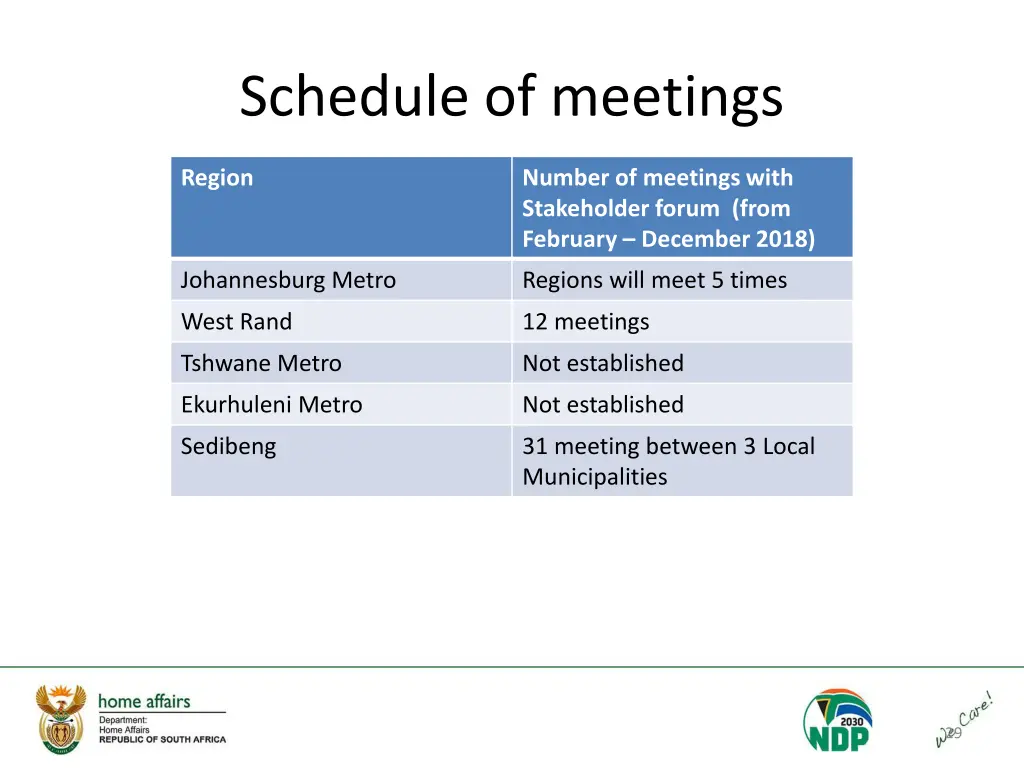 schedule of meetings